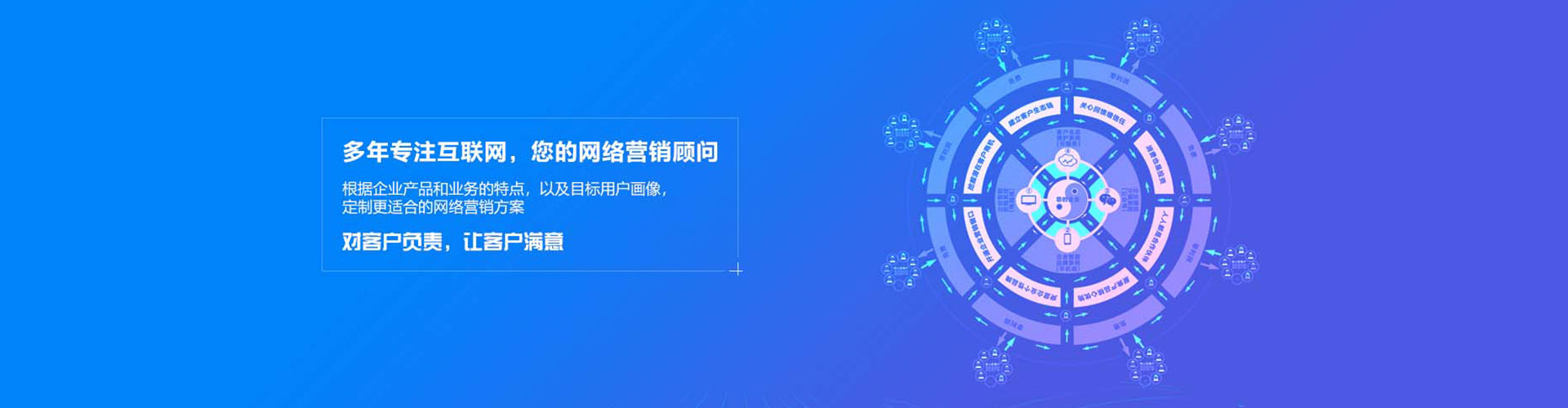 剑阁sem外包